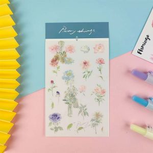 Buy cheap Essential Oil Scent Stickers Multiple Fragrances Mask Cute Cartoon Sticker product