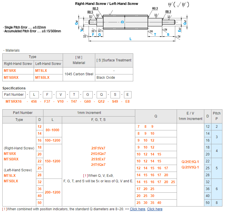 MISUMI Lead Screws - Both Ends Double Stepped Series MTSRX22-[150-1200/1]-F[2-105/1]-V[6-14/1]-T[2-105/1]-G[2-105/1]-Q[10 12 14] new and 100% Original