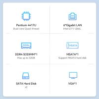 China Intel Pentium 4405U 1U Server With 10 Ethernet DDR4 32G RAM And Windows 10 Linux for sale