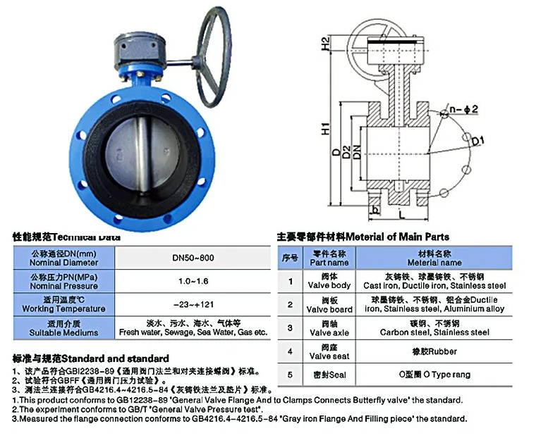 800mm Stock Rubber Lined Double Flanges Butterfly Valve Large Size PN16 DN1000 Suitable