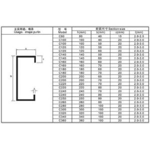Buy cheap Anti - Rust Purlin auto punching interchangetable c or z  Roll Forming Machine with Mitsubishi PLC 1.5mm - 3.0mm from wholesalers