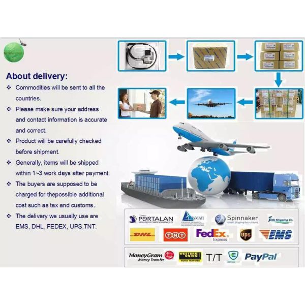 Professional packaging for ECU controller