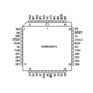 Buy cheap Integrated Circuit Chip Real-Time Clock plus RAM with Serial Interface  MC68HC68T1E MOTOROLA PLCC  from wholesalers