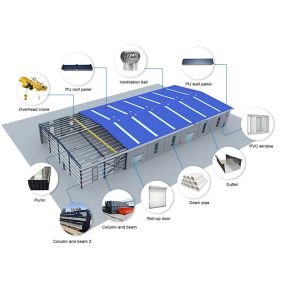 Steel Frame Warehouse for Carport Use Constructed with Durable Sandwich Panel