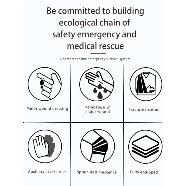 Automotive Safety Rescue and First Aid Bag DIN13164-2022 Compliant First-Aid Devices