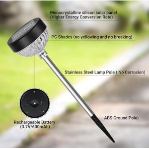 Solar Powered LED Garden Lights with Steady Flashing and Fade Modes Monocrystall