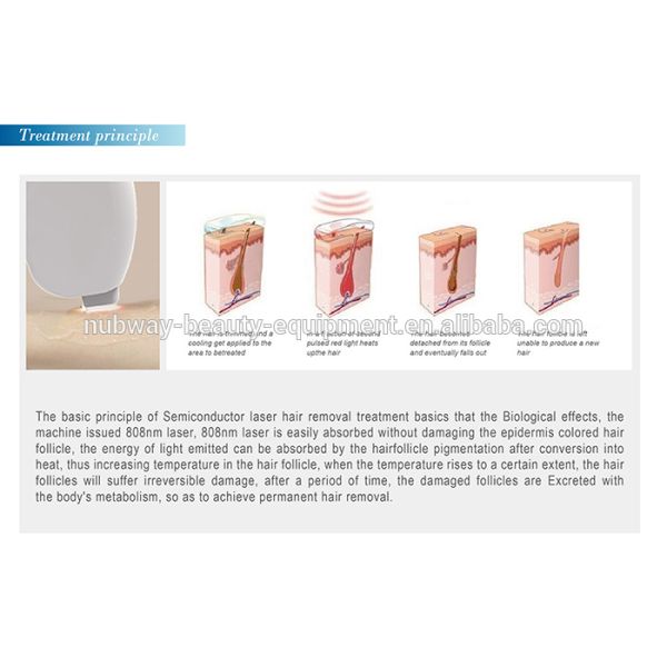 professional & effective high quality 808nm Diode Laser Hair Removal beauty equipment&machine with Factory direct price for sale