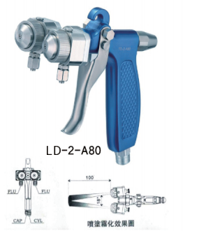 High-end Surface Spraying Machines with Universal Spray Gun Series & Professional Paint System Equipment