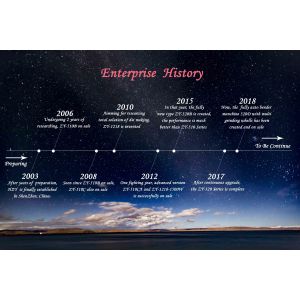 Software Supporting Second Hand Bending Machine CE / SGS Certificated