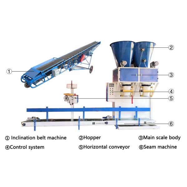 Quality Fully Automatic Granule Packing Machine Particle Wood Pellet Bagger for sale