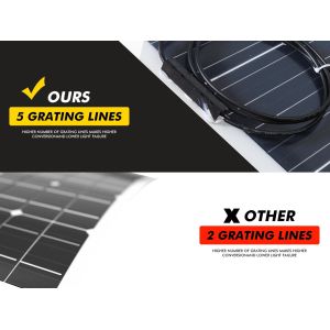 Buy cheap Polycrystalline Silicon Flexible Folding Solar Panel Kit 100W 200W 300W from wholesalers
