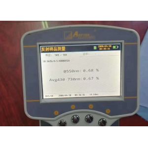 3mm Low Iron AR Coating Toughened Glas Polished Round Edge