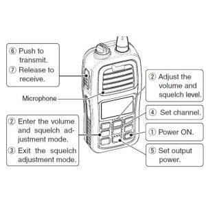 Buy cheap Handheld Best Two Way Radios Headset icom M23 Waterproof VHF from wholesalers