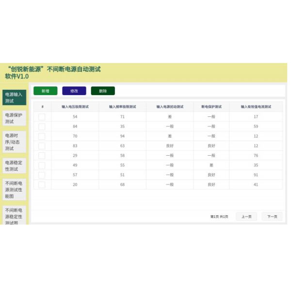 Buy cheap check Uninterruptible Power Supply PSU Test Software Automatic from wholesalers