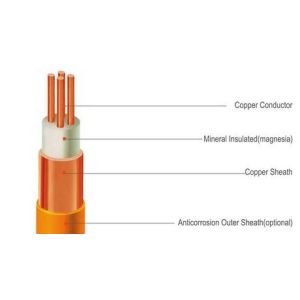 Buy cheap Low Smoke Non Halogen Mineral Insulated Wire Seamless Copper Sheath Micc Cable from wholesalers