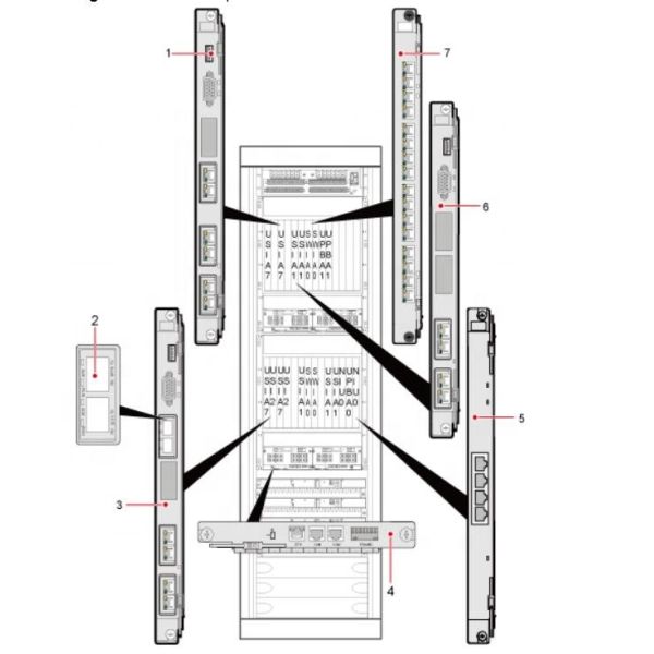Buy cheap ATS9900 Back Boards SWI0 03051754 CN21SWI0 OSTA2.0,CN21SWI0,Swtich Unit Interface from wholesalers