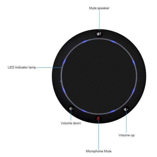 Buy cheap Full Duplex USB Conference Speaker Echo Cancellation Conference Speakerphone With Mic from wholesalers