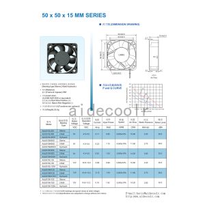 Portable Sturdy 5015 Cooling Fan , Moistureproof Brushless CPU Fan
