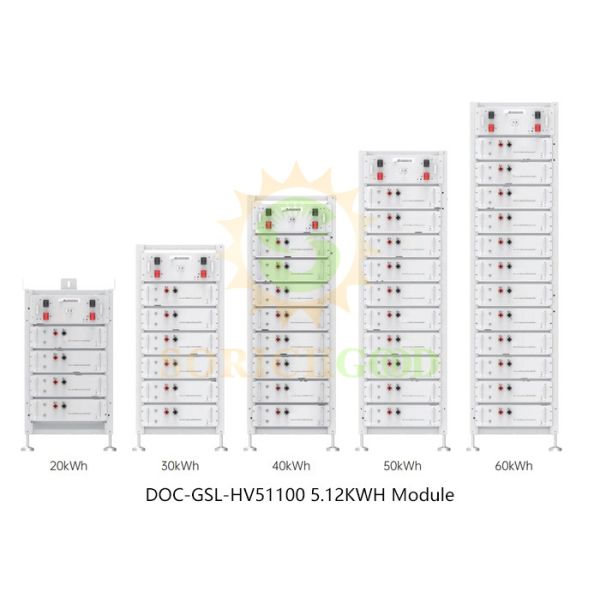 LiFePO4 Lithium Battery Storage With Nominal Capacity Range From 20.48kWh To 61