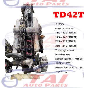 Buy cheap Good Quality 4JB1 4JB1T 4JA1T 4JH1 4KH1T 4HF1 4HK1 4HG1 4BA1 4D32 4D33 6D16 QD32 TD27 TD42 Motor Diesel Engine Assy from wholesalers