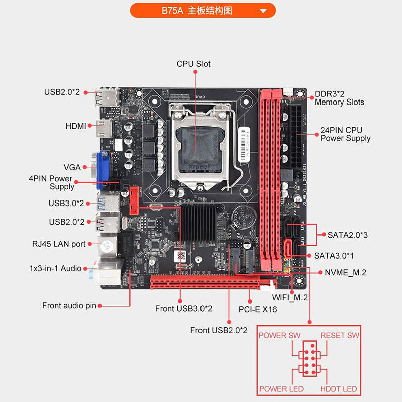 Buy cheap Customized B75A desktop computer motherboard 17*17 inch ITX Mini industrial computer 1155 needle I3/I5/I7 CPU DDR3 ram from wholesalers