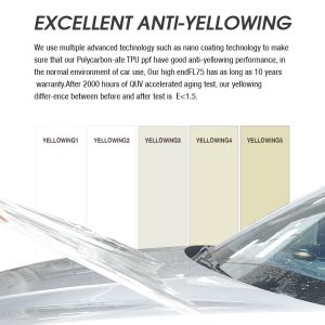 Buy cheap Stain Resistant Car Window Transparent Film 7.5mil 8.5mil from wholesalers