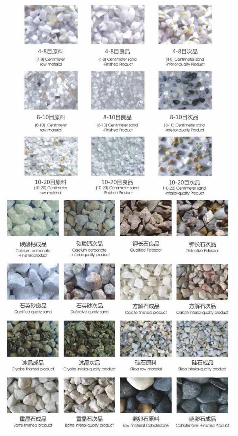 Powerful Software Platform Operation High Precision Ore Optical Sorting Machine