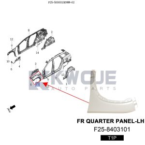Buy cheap F25-8403101-P Front Fender Quarter Panel LH for Jetour L9 from wholesalers