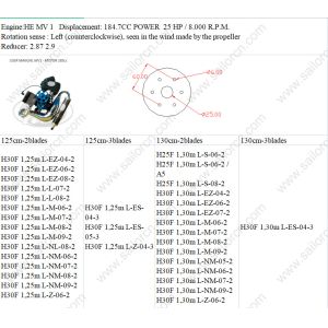 HE R125ng GN125 GN90 MV1 MV1PLUS MVL PA125 R120 engine carbon propellers 125cm