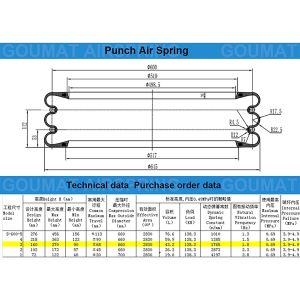 Buy cheap Air Rubber Punch S-600-3R Yokohama Triple Type Air Spring Actuator With Two Hoops from wholesalers