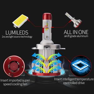 Buy cheap 3P New 64W 12000Lumen with fan car led headlight kit from wholesalers