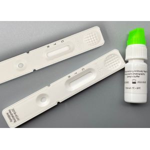 Buy cheap 2019-NCoV Neutralizing Antibody Rapid Test ( Immunochromatography ) Main Components from wholesalers