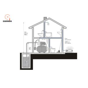 Buy cheap 1.5HP Convertible Water Jet Pump for Household Water System Garden Pump with pressure Tank from wholesalers