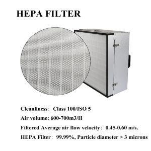Buy cheap Modular Cleanroom Fan Filter Units With HEPA Air Filtration from wholesalers