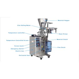 Buy cheap Sugar Packing machine,instant coffee granule packing machine,Instant Coffee (3 in1) Packing Machine from wholesalers