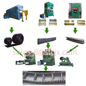 Buy cheap Cooling Chamber Design Sidewall Belt  Rubber Vulcanizing Press Machine Customization from wholesalers