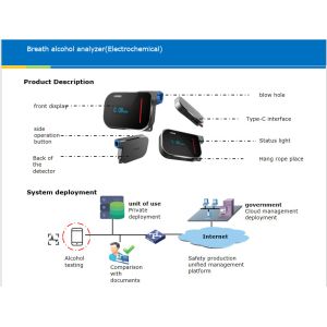 Buy cheap Bluetooth ABS Breath Alcohol Analyzer Detector Terminal Mobile from wholesalers