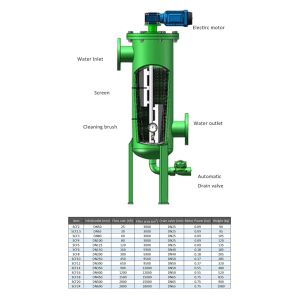 Buy cheap Automatic Ho Cleaning Robots with Customizable Filter Sizes and Installation Options from wholesalers