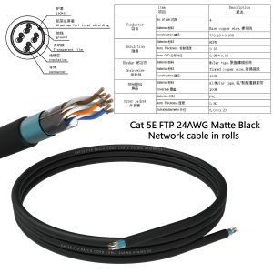 Buy cheap PVC Jacket FTP Cat5E LAN Cable Wholesale 24AWG FTP CAT5e 4pair CE UL Multiple Copper Twist 100% Oxygen-free Copper FTP Cat5E from wholesalers