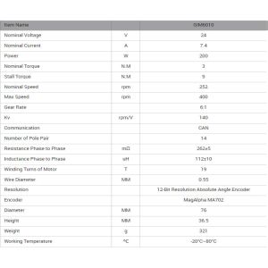 Buy cheap Faradyi Custom Gear Motor Dc Bldc Electric 24V 12V Mini Ac Induction Recliner Plastic Brake Planetary With Gear Box from wholesalers