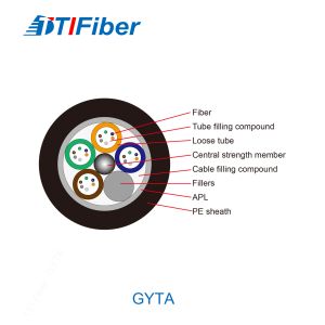 Buy cheap Outdoor GYTA G652D Armoured Optical Fiber Cable Single Mode from wholesalers