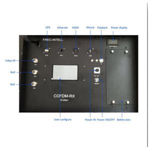 Buy cheap High Quality Security Surveillance COFDM HD Audio Video Transmitter Receiver from wholesalers