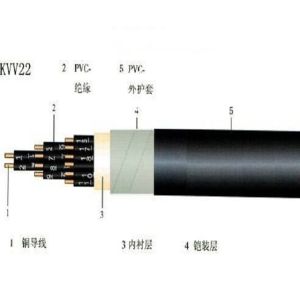 PVC Insulation Steel tape Armoured Control Cable KVV22 450/750V with black