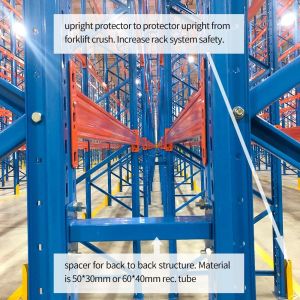 Warehouse Equipment Selective Pallet Racking System with Width Range of 1000