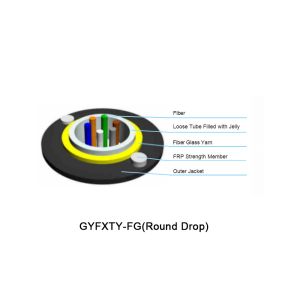 Buy cheap All Dielectric Aerial Drop Optical Fiber Cable Gel Filled Subnit from wholesalers
