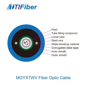 Buy cheap MGYXTWV Single Mode G652D Duct / Aerial LSZH Optical Cable from wholesalers