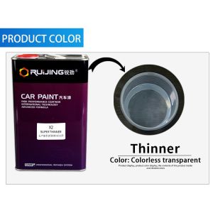 Buy cheap Slow Drying Thinning Car Paint 1L 4L Transparent Acrylic Lacquer from wholesalers