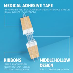 Buy cheap PWF1001 Flexible Fabric Bandages Wound Closure Device 6PCS from wholesalers