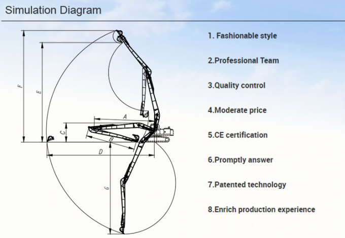0.4-0.5CBM Excavator Long Reach Boom 16 Meter Durable Fit CAT320 0