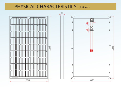 Buy cheap Home Use 145 Watt Mini Monocrystalline Silicon Solar Panels from wholesalers
